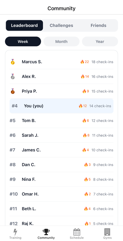 Mat Track leaderboard ranking friends by weekly sessions and streaks