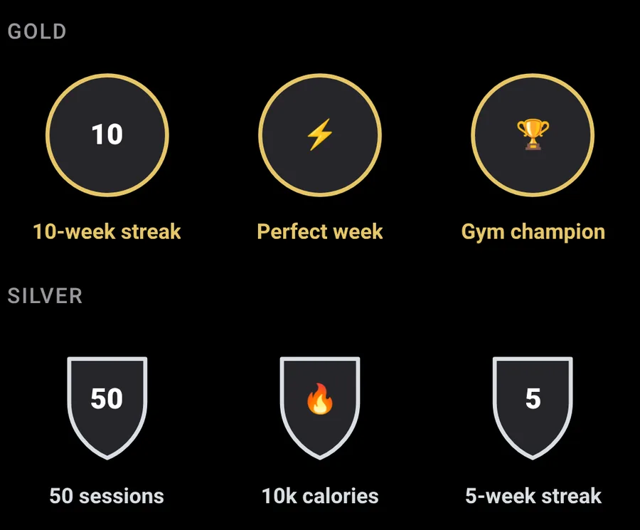 Badges: 10-week streak, perfect week, gym champion, 50 sessions
