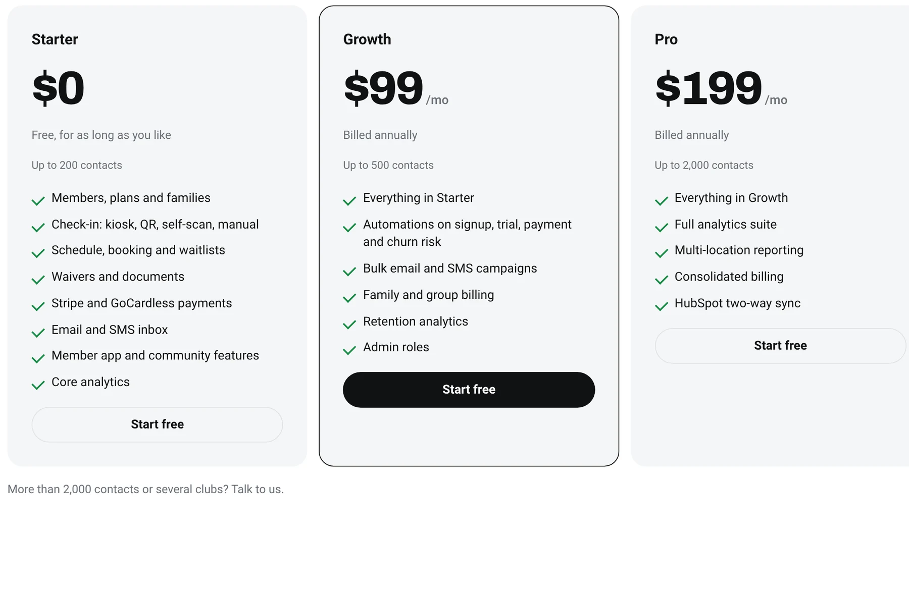 Mat Track's pricing: Starter free, Growth $99, Pro $199, everything included